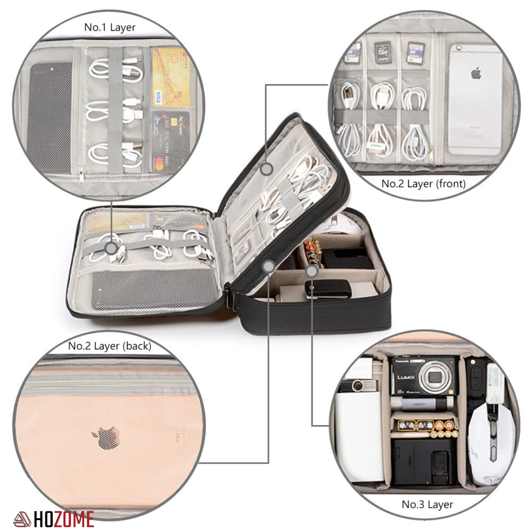 Portable Electronics Organizer Storage Case