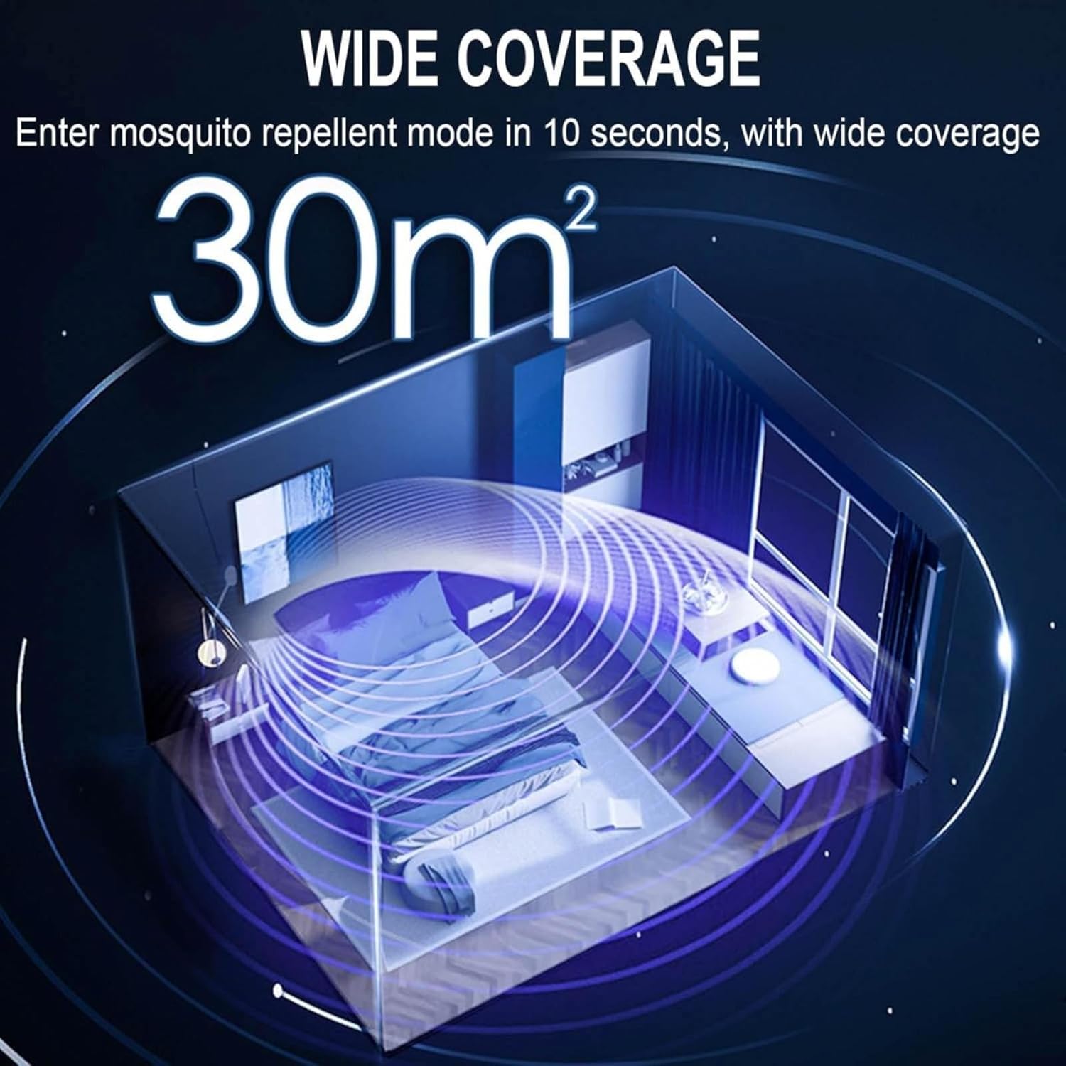 Household USB Wall Mounted Mosquito Killer Lamp